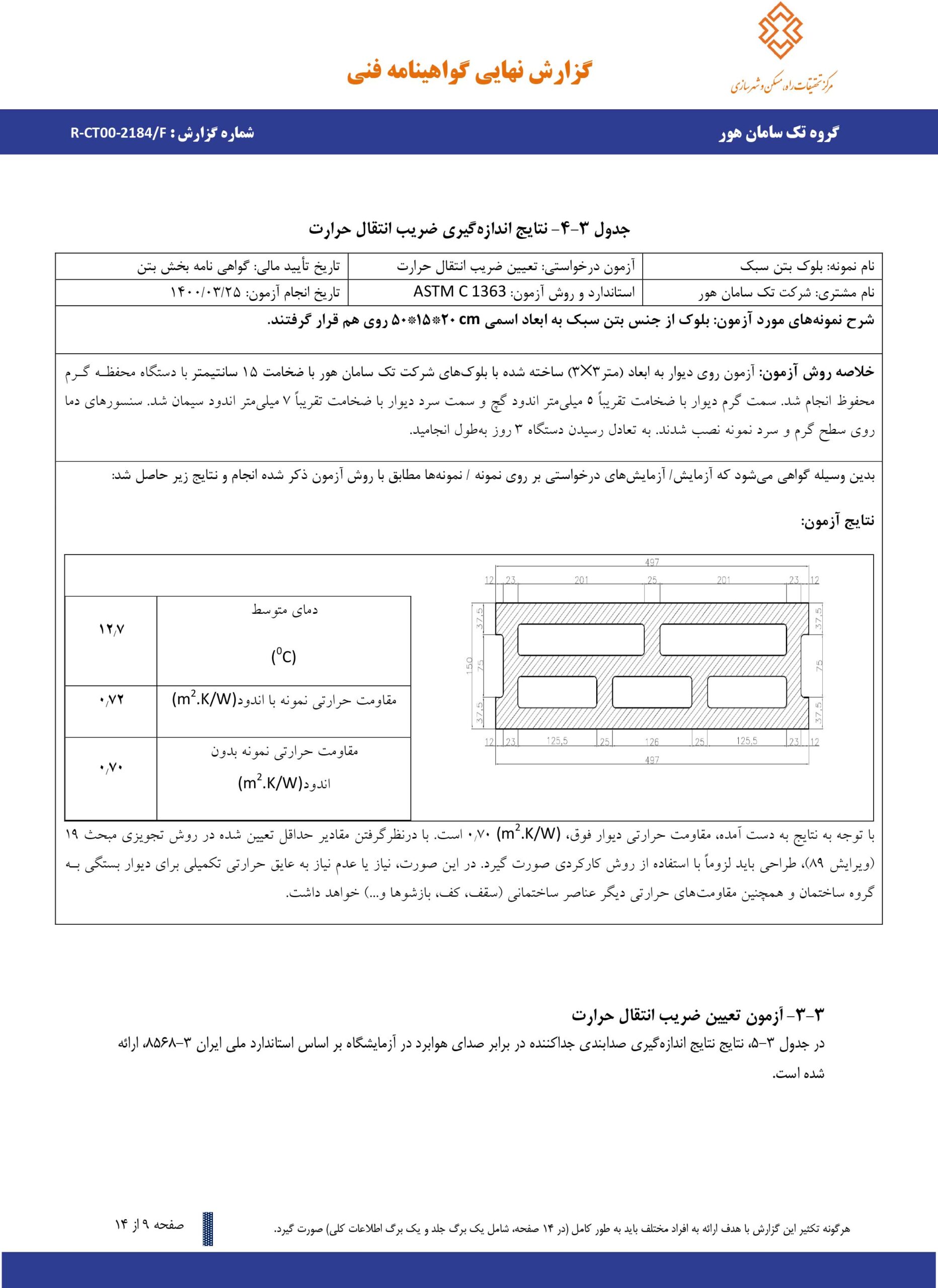تست حرارت scaled